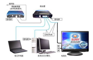 Windows 10系統(tǒng)下使用NetKeeper客戶端并通過網(wǎng)線連接路由器的完整指南