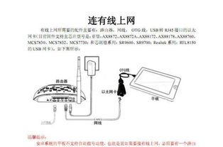 平板電腦有線網(wǎng)絡(luò)拓展利器 USB網(wǎng)線轉(zhuǎn)接器全方位選購指南